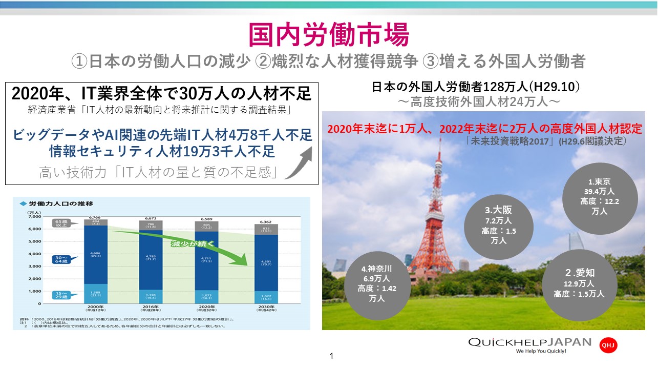 Commonly Used School Supplies in Japanese Schools